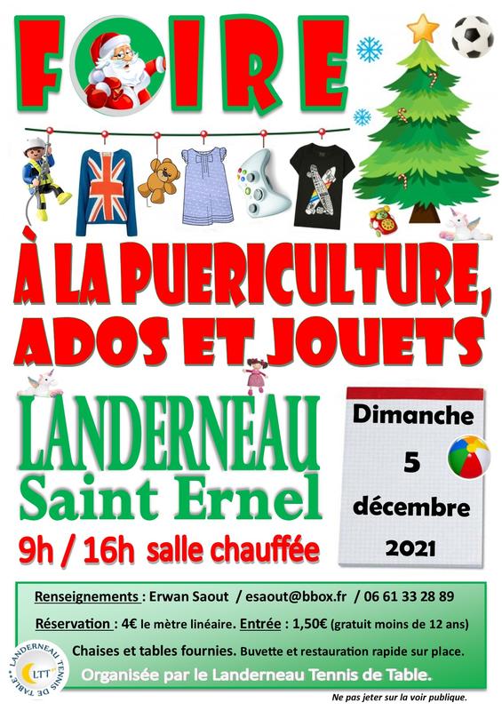 Brocante Et Vide Grenier Plourin Les Morlaix Brocabrac